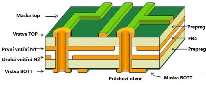 Snímek galerie 1
