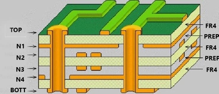 Snímek galerie 1